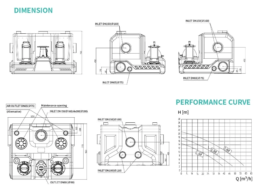 DMJ460 dimension drawing from the 2026 catalog
