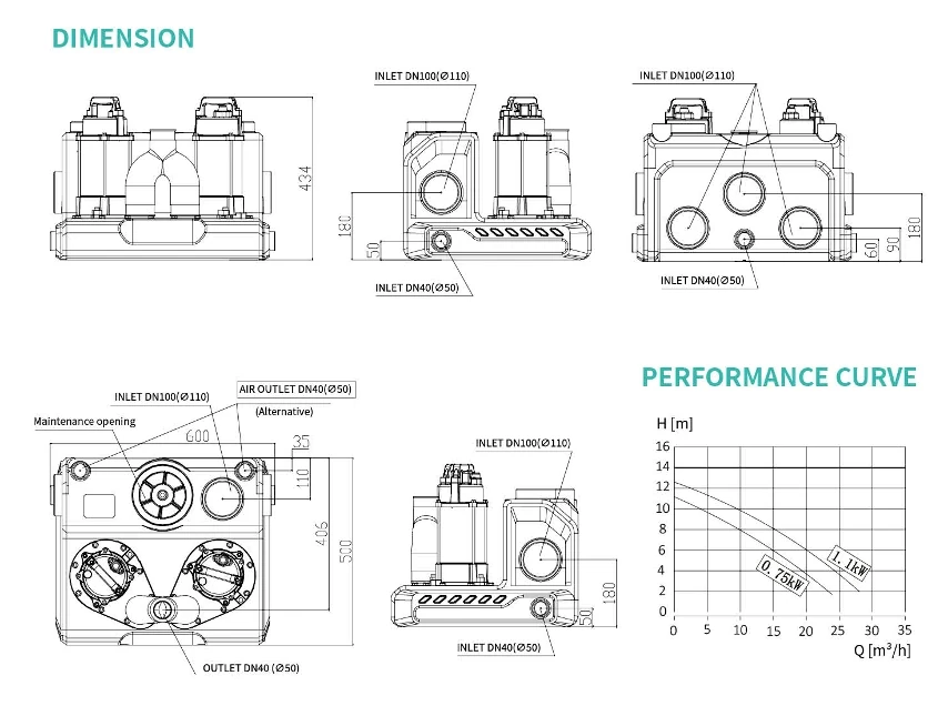 DMJ50 dimension drawing from the 2026 catalog