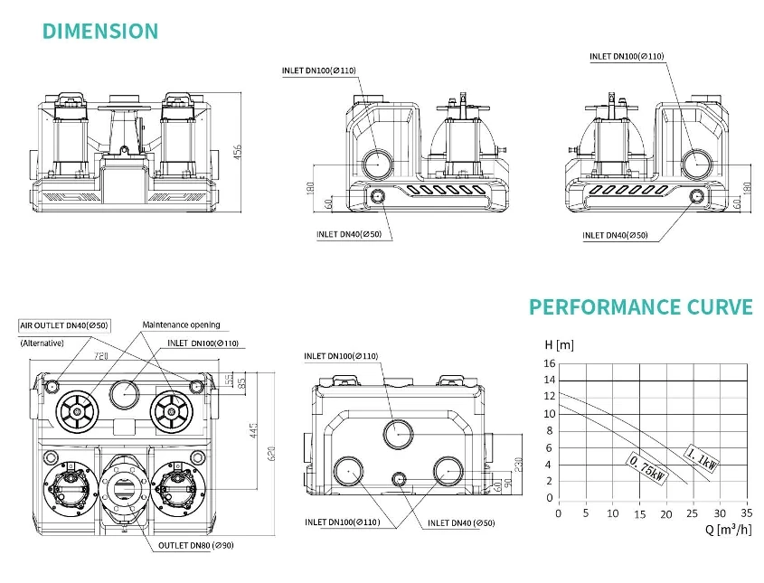 DMJ90 dimension drawing from the 2026 catalog